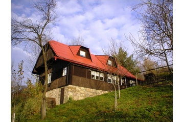 Eslovaquia Chata Dešná, Exterior